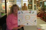 prosperity workshop