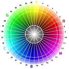 The Original REAL COLOR WHEEL by Don Jusko
